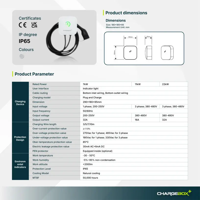 EV Charger Installation