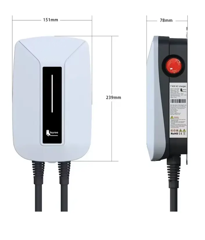 EV Chargre Delta sell